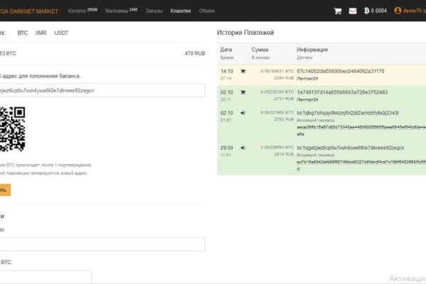 Darkmarket телеграм