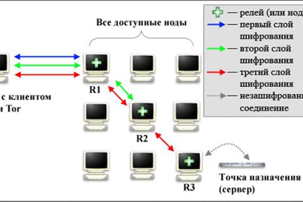 Kra37at